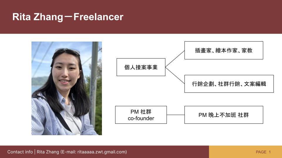 插畫/數位行銷-Rita